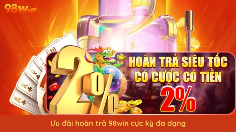 Chương trình ưu đãi hoàn tiền giúp người chơi tăng khả năng chiến thắng